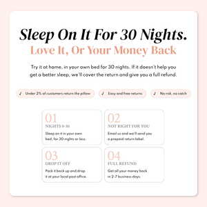 Sleepybelly 30-night trial infographic, love the pregnancy pillow or your money back with free returns